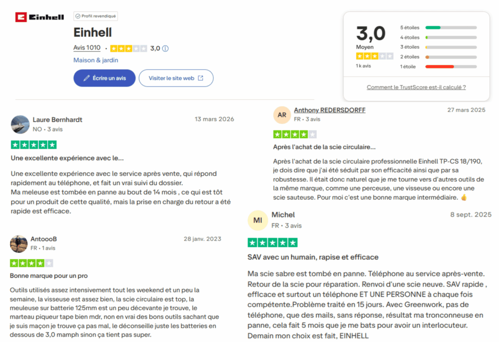 avis des clients sur la marque einhell