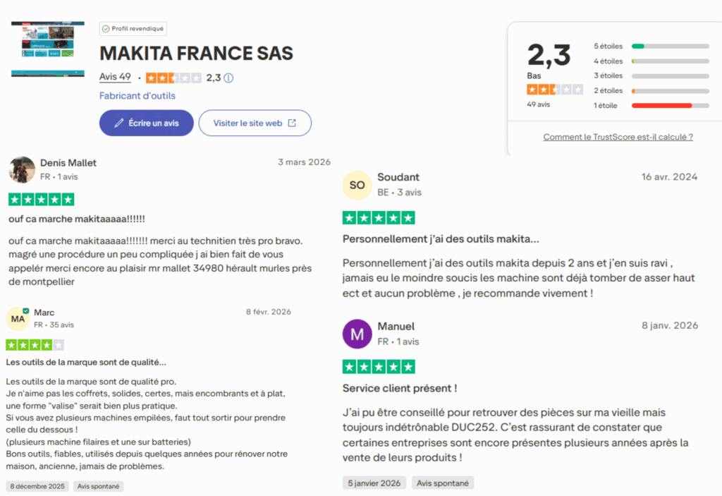 avis des clients sur la marque makita