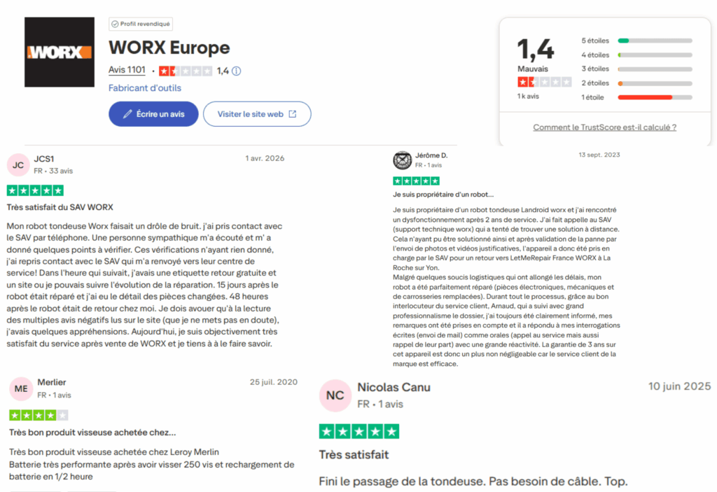 avis des clients sur la marque worx